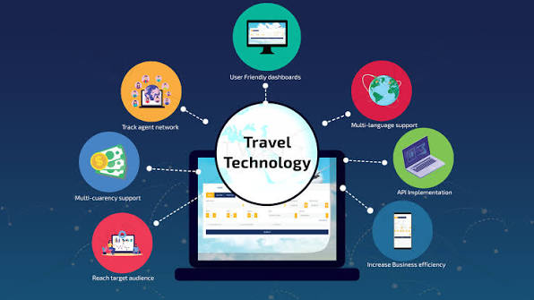 Travel Technology